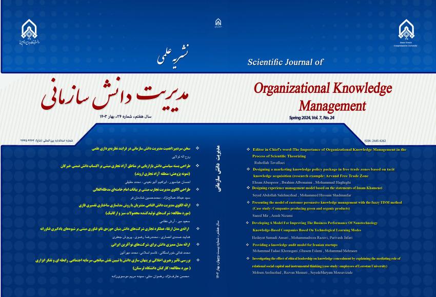 انتشار شماره 24 نشریه دانش سازمانی (بهار 1403)